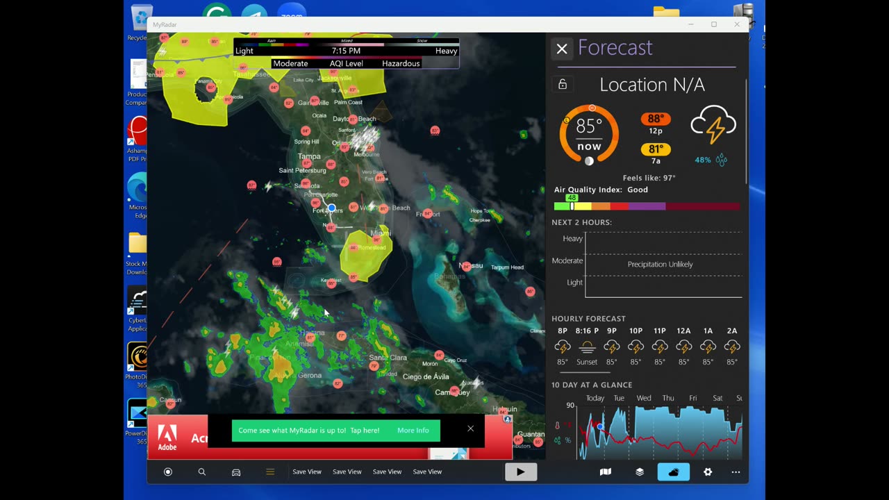 Rollin with Nolen- The Weather this week in SW Florida is kind of frightening!