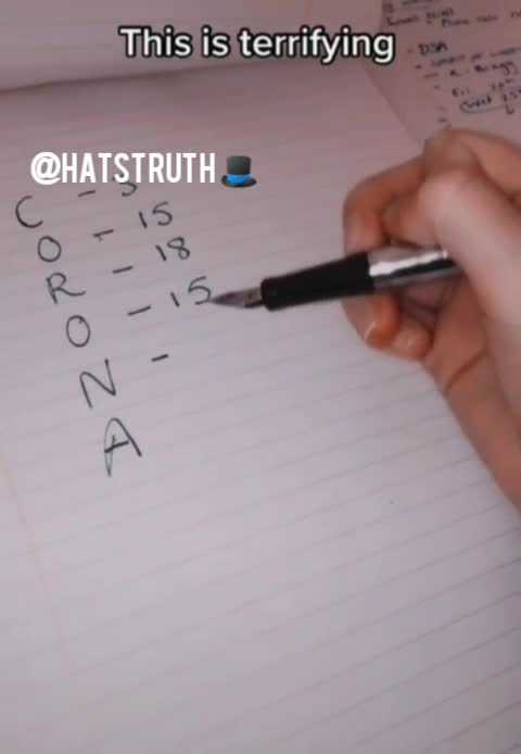 CORONA SATANISTU KŪRINYS 666 SIMBOLIKA, ar žinojai?