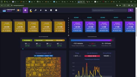 [ES] Nodeala: Nodos de Bitcoin. EP#30 Parte 1/2: Onboarding