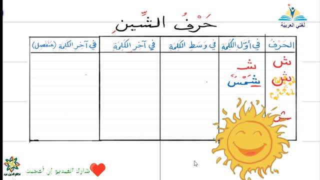 تعليم الحروف الهجائية العربية- حرف الشِّين- #تعليم_العربية​​​​​​​​ learning Arabic-Arapça Öğretimi