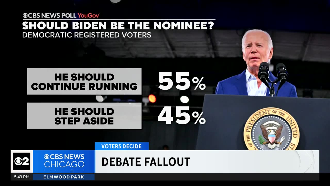 Voters Believe Biden is Unfit For Presidency, New CBS Poll Show