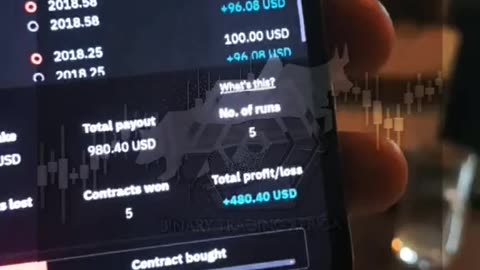 BINARY TRADING USING BOTS