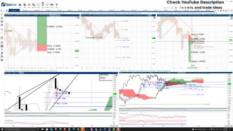 Cardano (ADA) Cryptocurrency Price Prediction, Forecast, and Technical Analysis - Oct 18th, 2021