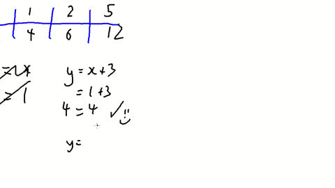 Finding a formula y=2x+2