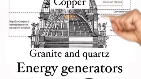 MERCURY AND BRASS BALL ANTENNAS CAPTURING THE AETHER AND THE ATMOSPHERIC ENERGY AND THE UNLIMITED ENERGY AROUND US