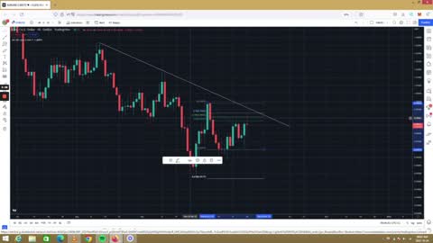 EURUSD Weekly 24 Oct 22 - Sells