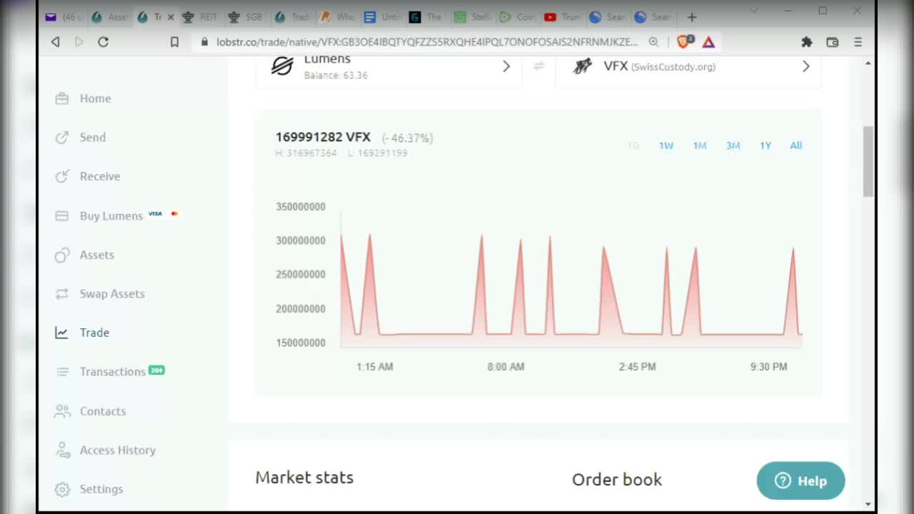 Live Chat Indus Tokens 2022-05-30 The Calm Before The Storm