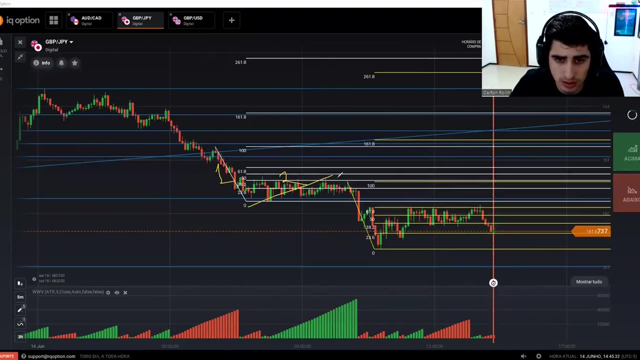 GUIAS TRADER - MOD 4 - AULA 08