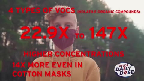 Indossare la mascherina equivale ad intossicarsi ed avvelenarsi