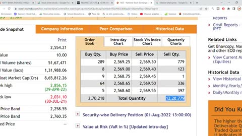 Reliance Share News - Reliance Share News Today - Share Market Latest News - Ril Share News