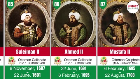 Caliphs in Islam (632-1924) _ Abu Bakr - Abdulmejid II (1080p_30fps_H264-128kbit_AAC)