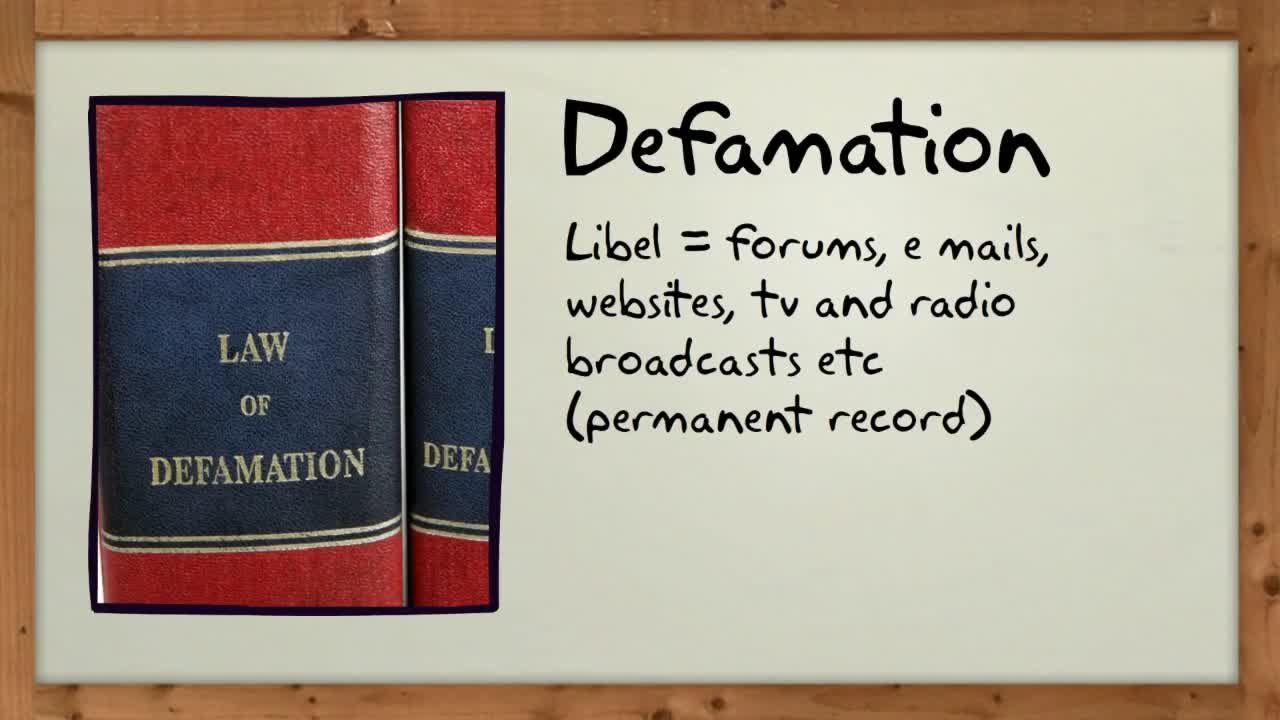 Media Law for Presenters and Podcasters