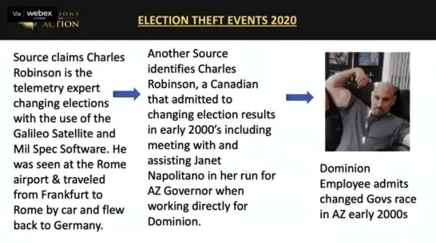 LEONARDO, THE ITALIAN SATELLITE THAT HACKED THE 2020 ELECTION