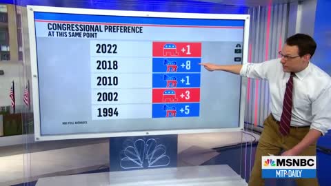 Biden’s Approval ‘Most Similar To His Predecessor’ Donald Trump At This Point In Presidency