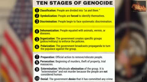This Just In ! Biden’s New MANDATE! Will You COMPLY? Lions or Sheep?