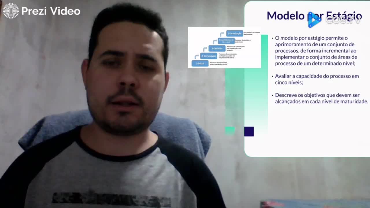 Qualidade de Software - CMMI