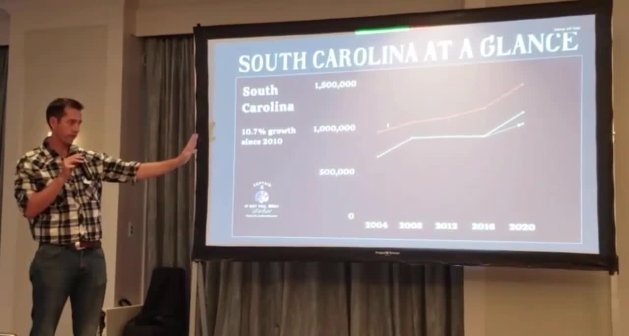 Election Fraud Revealed in South Carolina