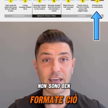 Feci e parassiti intestinali (Antonio Anania)