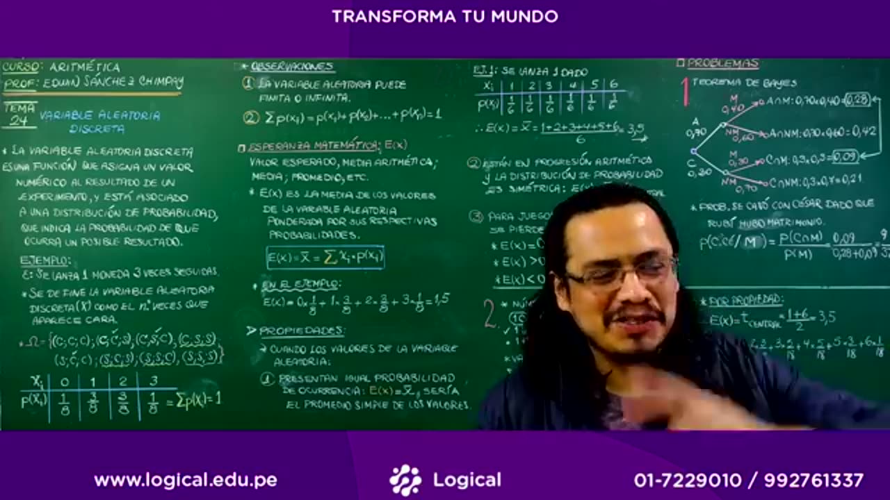 ANUAL LOGICAL UNI 2021 | SEMANA 24 | ARITMÉTICA