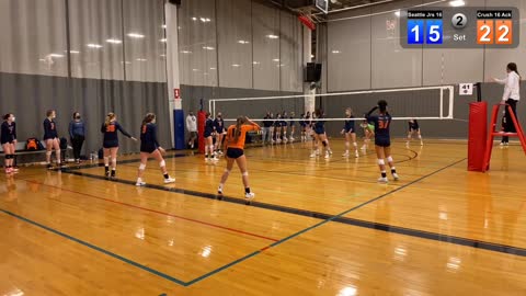 Spokane vs Seattle Jrs Silver Semi Set 2