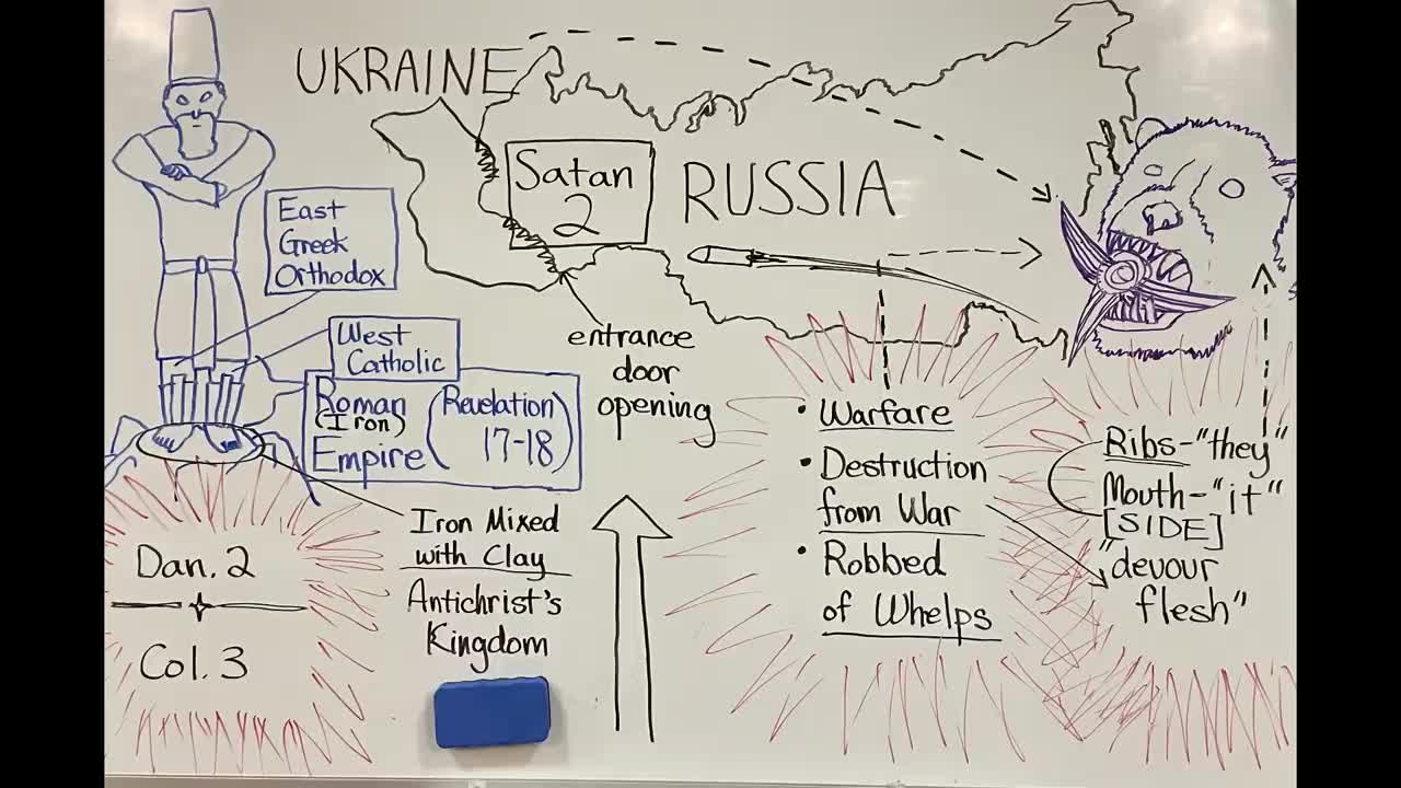 Bible Prophecy on Russia and Ukraine | Dr. Gene Kim