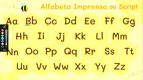 As Letras Imprensa/Script e sua importância