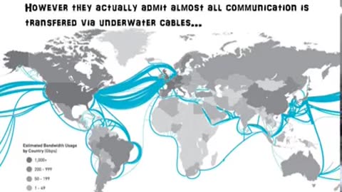 Satellites not in space