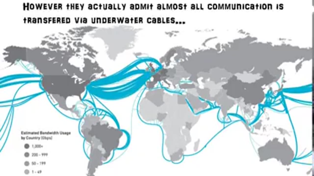 Satellites not in space