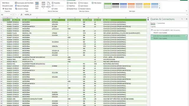 TUTORIAL 1: Using Excel to Analyse Batch Toxicity - Craig Paardekooper