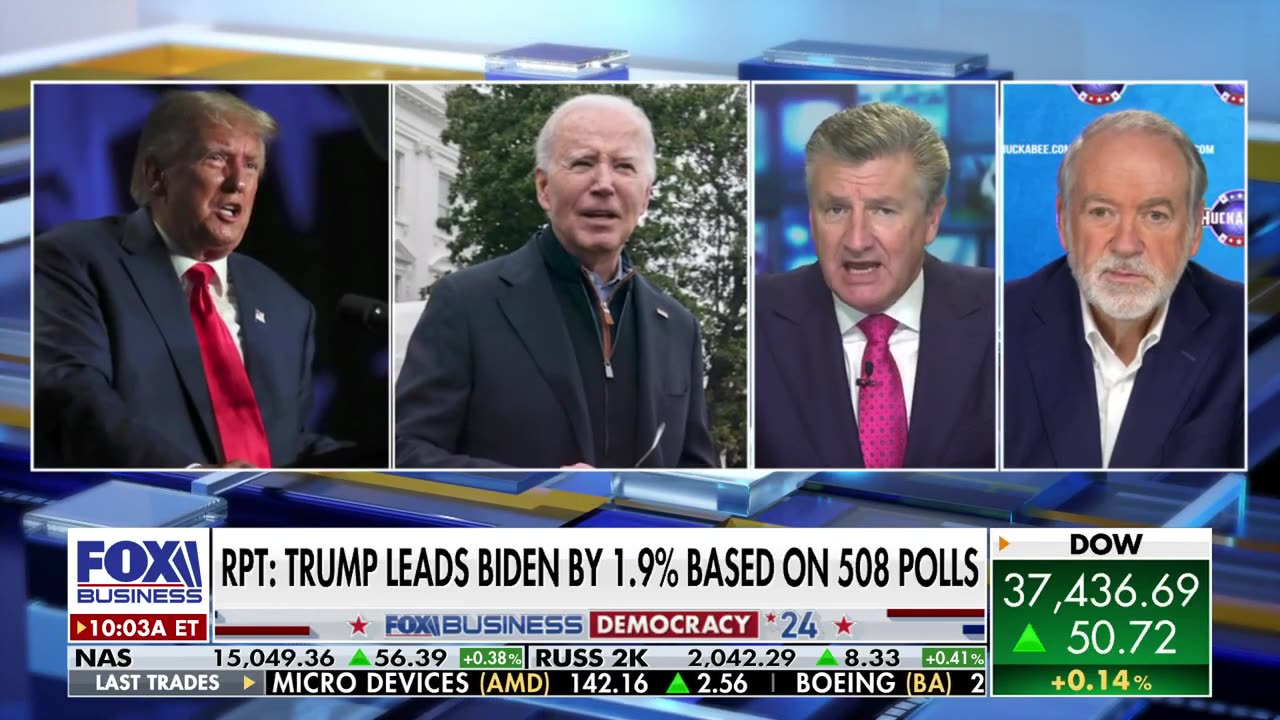 Huckabee amazed that Biden's team is 'finally' upset with the media