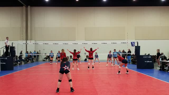 K2 Madness in the Mountains Gold 5th place, set 3