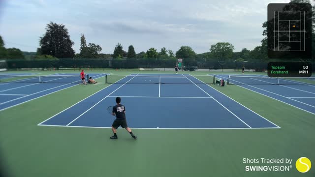 SwingVision Singles Practice 2 7/11/21