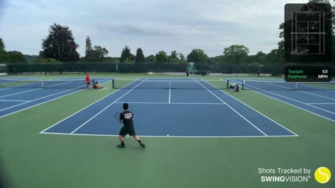 SwingVision Singles Practice 2 7/11/21