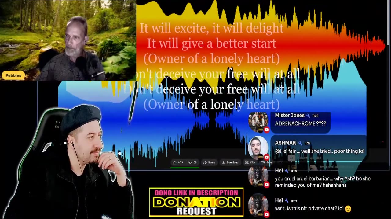 Music Reaction Live Stream #28