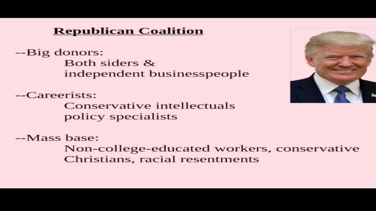 Who makes up the Republican coalition?