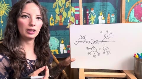 Mirror|Desert Dakini|Understanding Dissociation- Part 2: How are alters formed?