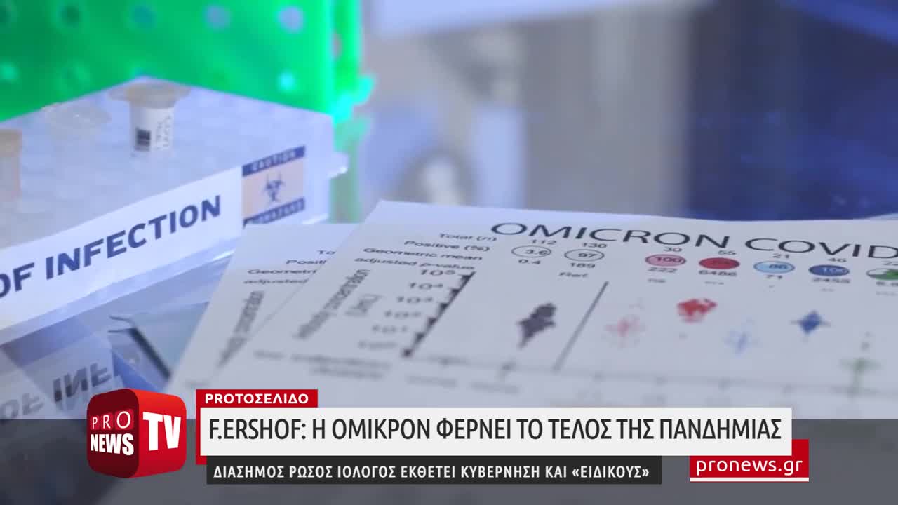 F.Ershov_ Η Όμικρον φέρνει το τέλος της πανδημίας - Ρώσος ιολόγος εκθέτει κυβέρνηση και «ειδικούς»