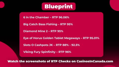 Real RTP and AU Slots Casino's Review