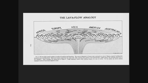 Hamitic Hypothesis Theory - Usually Don't Post TED But Made An Exception - HaloRock