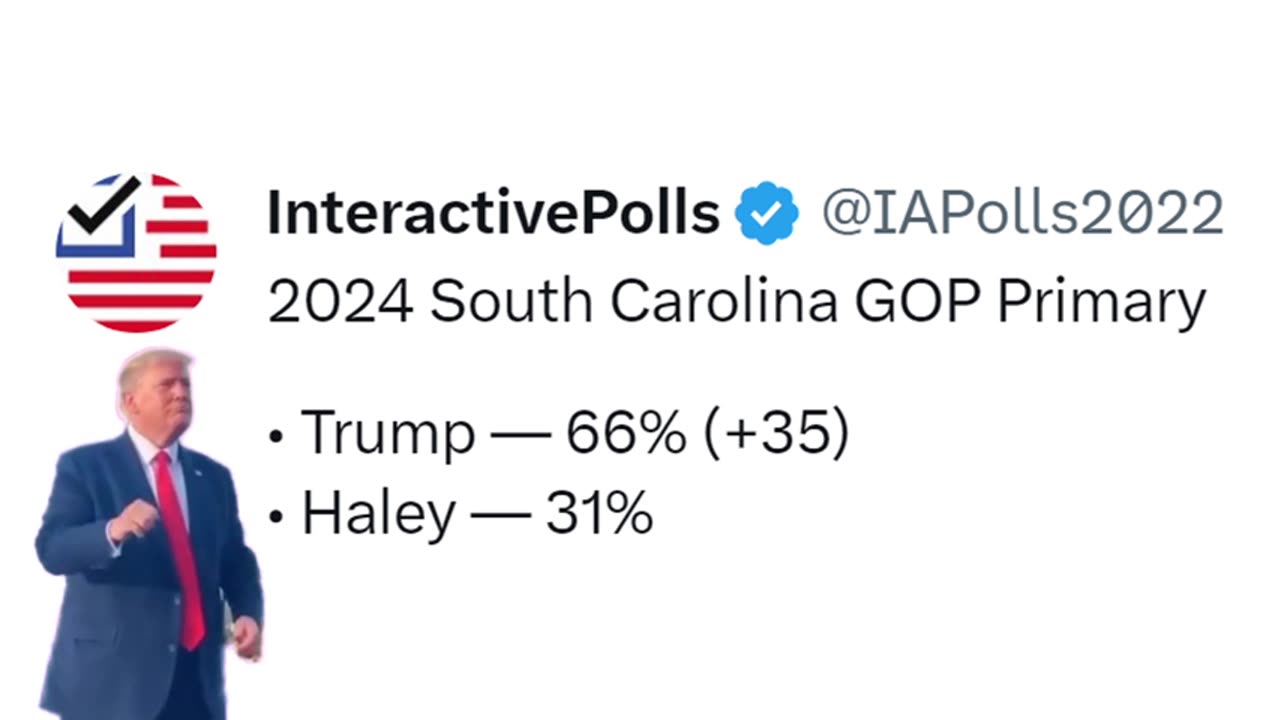 IT'S OVER!!!🥳🥳🥳