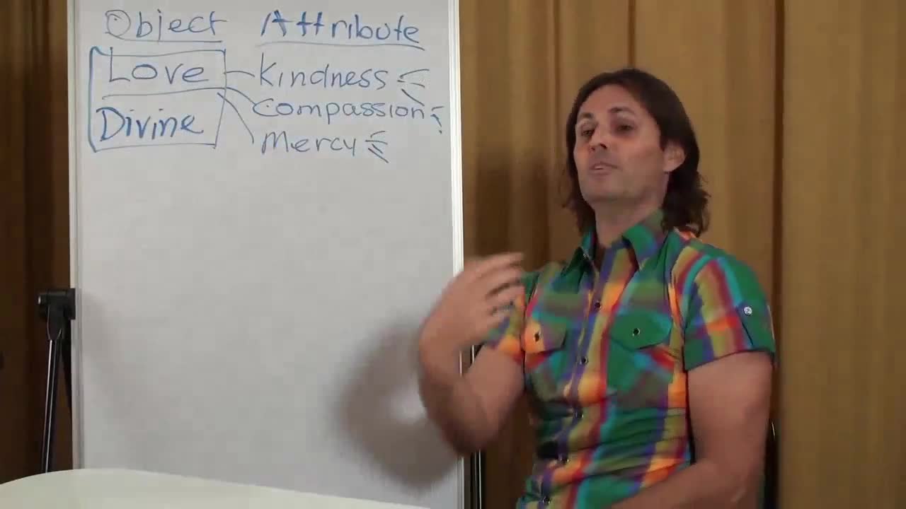 Can Divine Love Also Come from Human Soul?