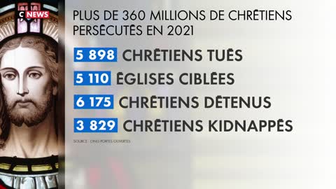 Plus de 360 millions de chrétiens «fortement persécutés et discriminés». Silence complice?