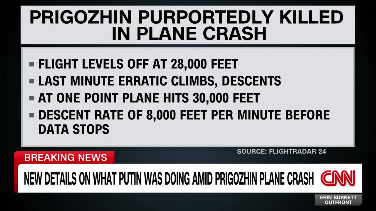 Expert breaks down clues from video of Prigozhinlinked plane crash