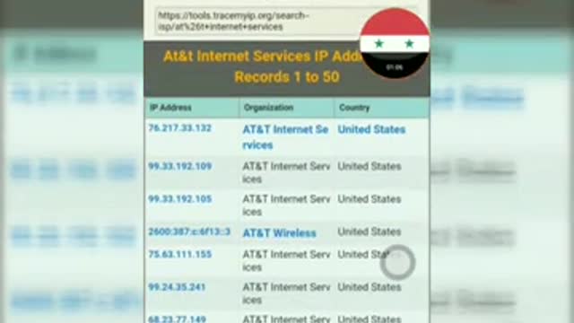 الحصول على ip و فحصه و تركيبه في متصفح فاير فوكس للبدء بالعمل في الاستبيانات على الهاتف - الدرس 4