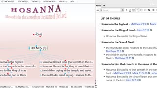 Bible Study Using MindMaps 004 (HOSANNA)