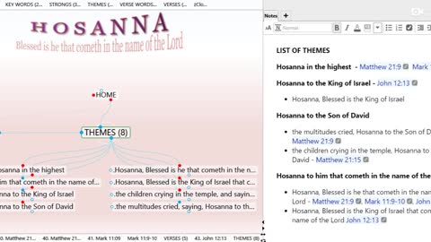 Bible Study Using MindMaps 004 (HOSANNA)