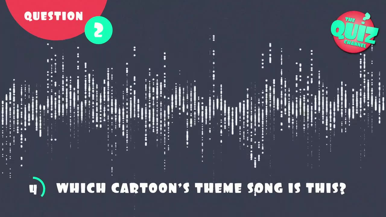 Can You Guess the Cartoons from the Theme Songs_