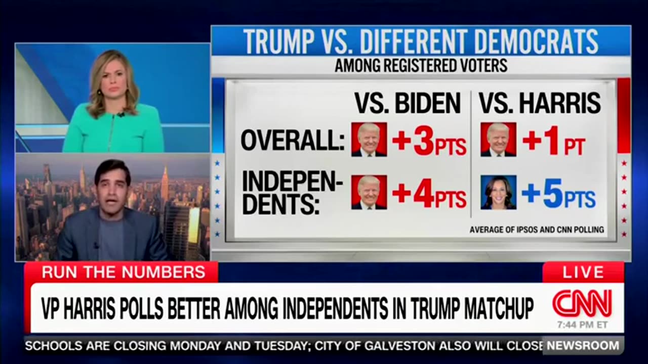 CNN Data Guru Says He Would 'Take A Roll Of The Dice' On Kamala Harris If He Were Dem Donor