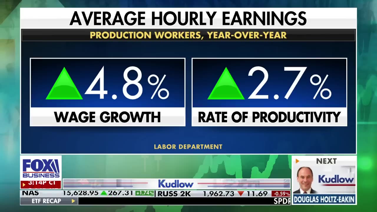 Larry Kudlow: Biden's big government spending is behind these numbers