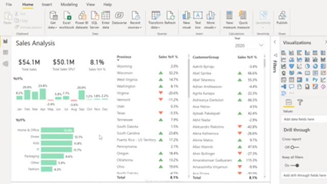 Power BI Tips